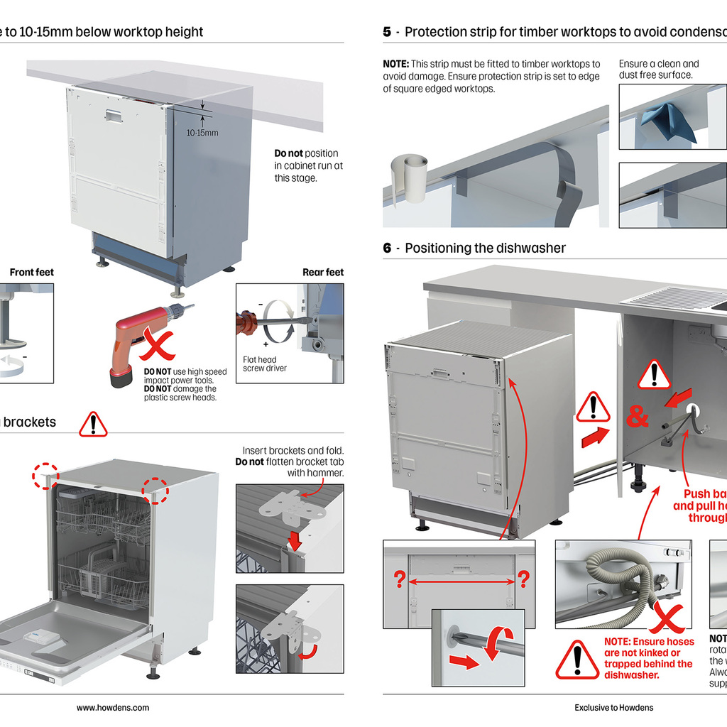 Installation manual for flatpack furniture